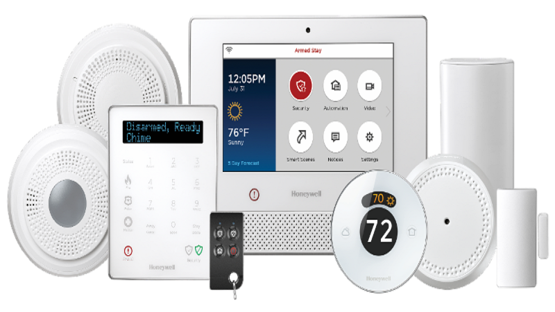 Security Gadgets That Are 100% Reliable